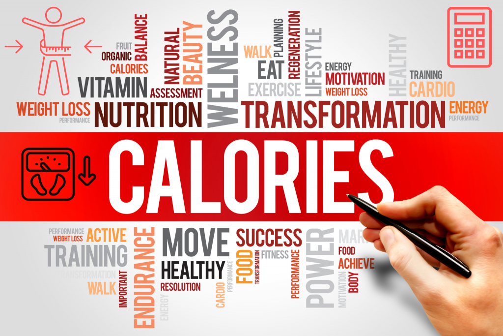 collage abou calorie deficit and weight loss
