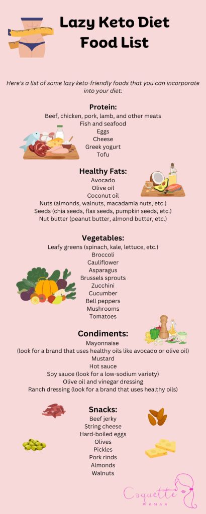 Lazy keto diet food list: infographic
